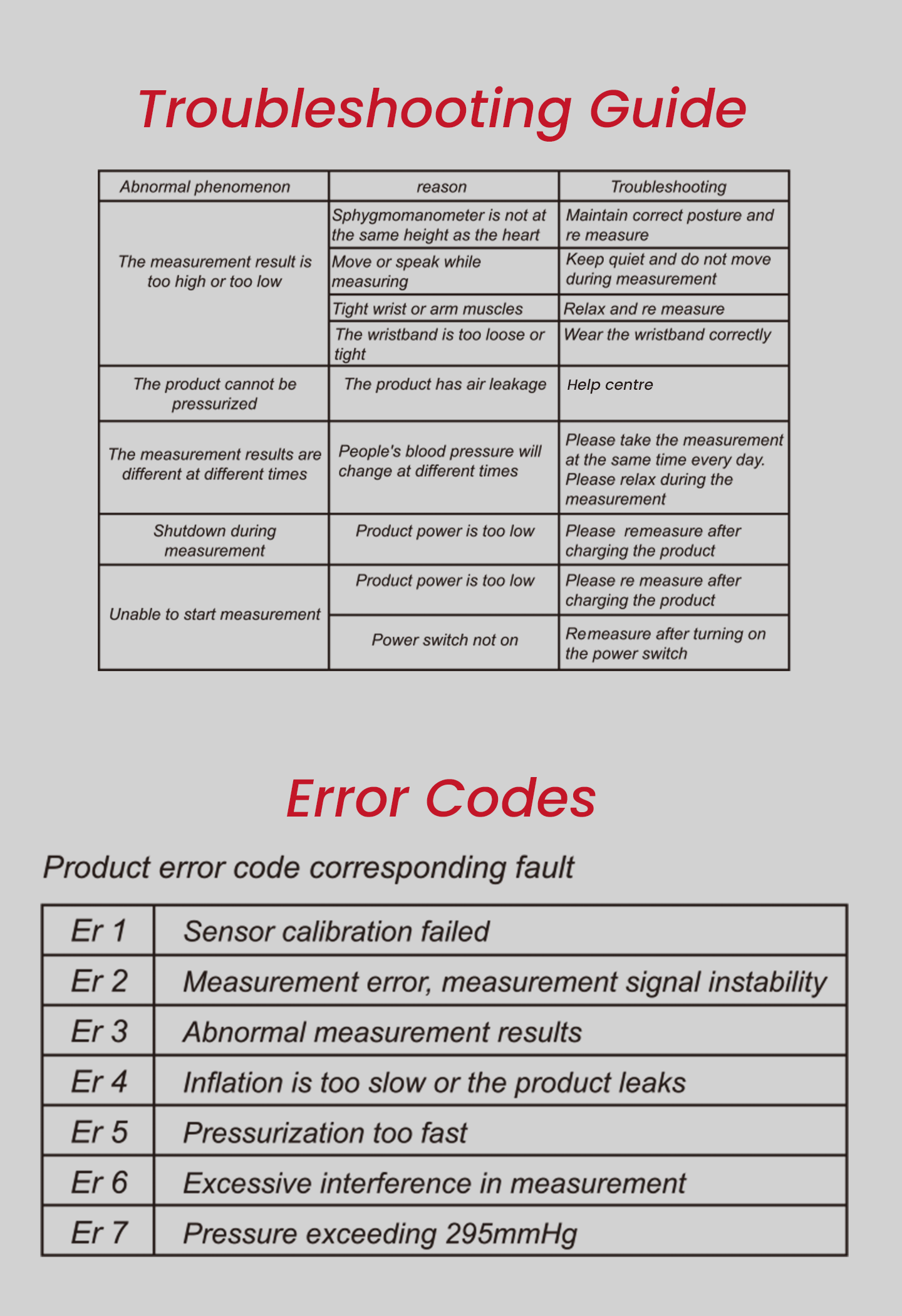 product-specification
